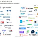 3DS 2.2 readiness for 3DS Servers and PSP